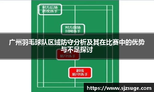 广州羽毛球队区域防守分析及其在比赛中的优势与不足探讨